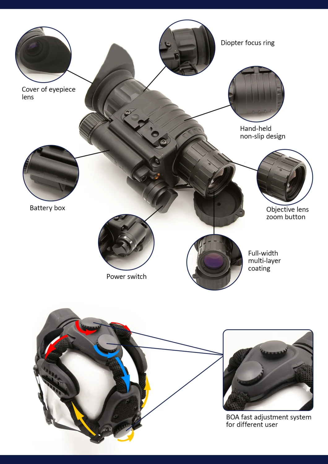 Pvs14 Hunting Monocular Night Vision Monocular Telescope Nvg Night Vision Goggles