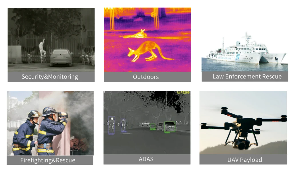 Thermal Imaging 400X300@17μm Uncooled Plug Series Thermal Module