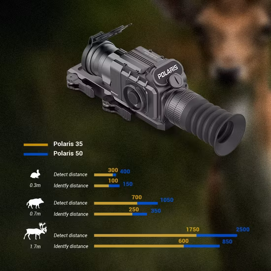 Semelhante a lunetas de imagem térmica Pulsar Trail2 Lrf 1800m na ​​escuridão total luneta de câmera térmica de visão noturna IR